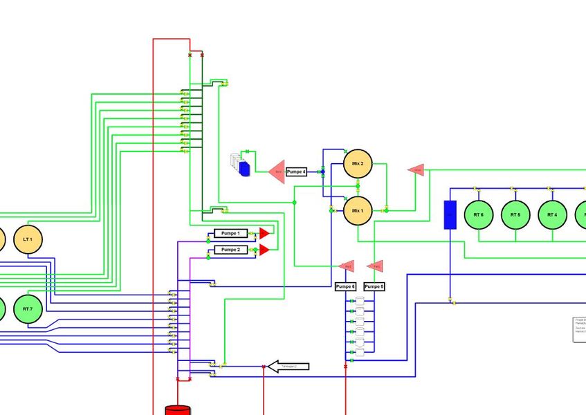 Dosieranlage Mapei 2 — Konstruktion