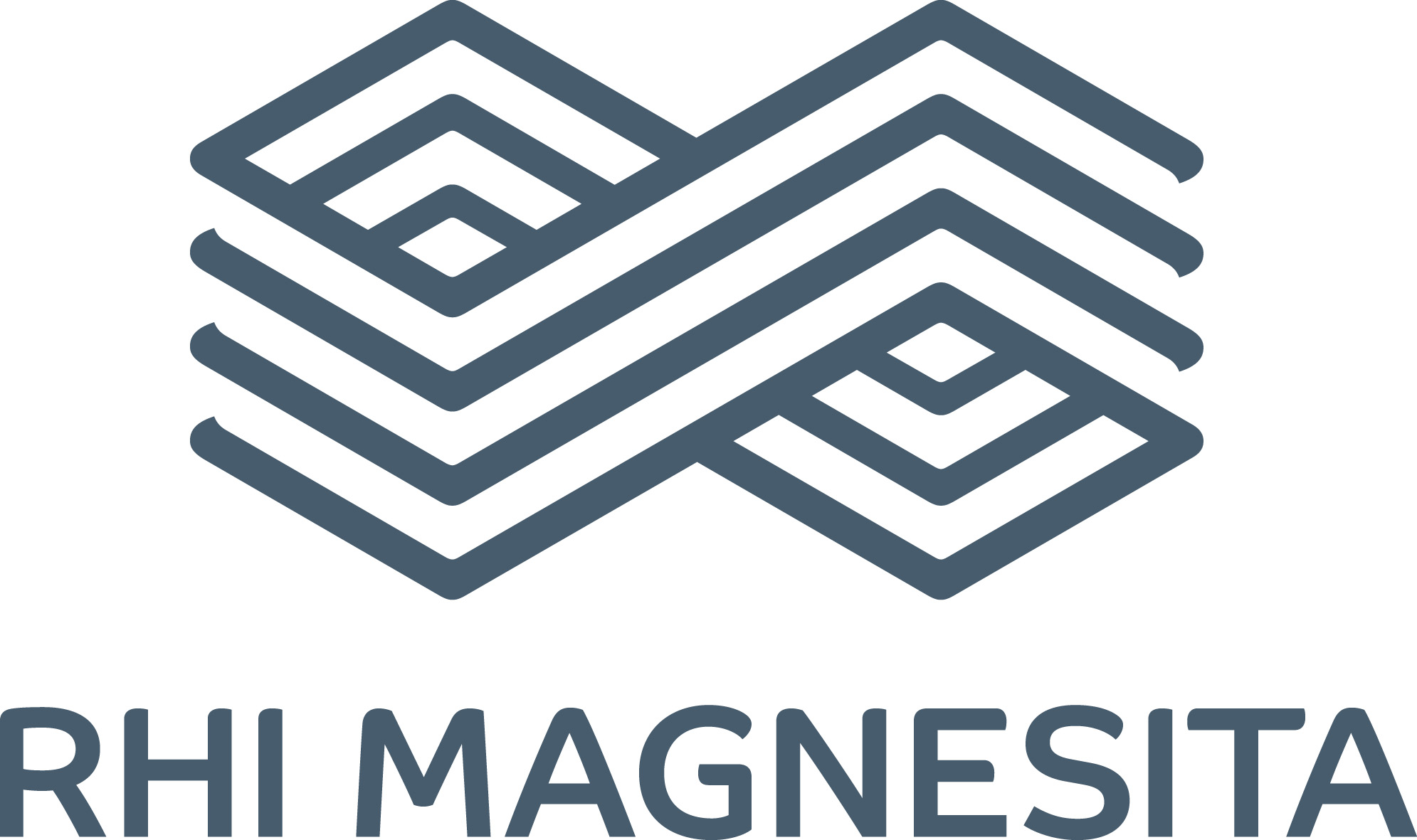 RHI Magnesita — Logo